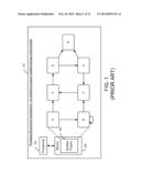 Parallelization of Dataflow Actors with Local State diagram and image