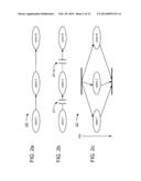 Parallelization of Dataflow Actors with Local State diagram and image