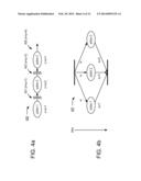 Parallelization of Dataflow Actors with Local State diagram and image