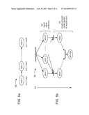 Parallelization of Dataflow Actors with Local State diagram and image