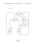 Parallelization of Dataflow Actors with Local State diagram and image