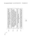 NAMING ALGORITHM FOR EXTENSION FIELDS IN DE-NORMALIZED VIEWS diagram and image