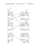 QUALITY ON SUBMIT PROCESS diagram and image