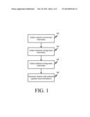 NETWORK HARDWARE AND SOFTWARE UPGRADE RECOMMENDER diagram and image