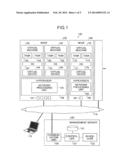 APPARATUS, SYSTEM, METHOD AND COMPUTER-READABLE MEDIUM FOR CONTROLLING     VIRTUAL OS diagram and image