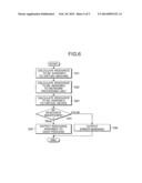 APPARATUS, SYSTEM, METHOD AND COMPUTER-READABLE MEDIUM FOR CONTROLLING     VIRTUAL OS diagram and image