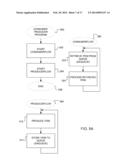 ASYNCHRONOUS EXECUTION FLOW diagram and image