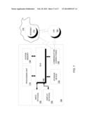 ASYNCHRONOUS EXECUTION FLOW diagram and image