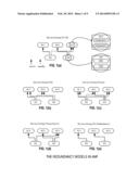 COMPARING REDUNDANCY MODELS FOR DETERMINATION OF AN AVAILABILITY     MANAGEMENT FRAMEWORK (AMF) CONFIGURATION AND RUNTIME ASSIGNMENT OF A HIGH     AVAILABILITY SYSTEM diagram and image