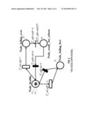 COMPARING REDUNDANCY MODELS FOR DETERMINATION OF AN AVAILABILITY     MANAGEMENT FRAMEWORK (AMF) CONFIGURATION AND RUNTIME ASSIGNMENT OF A HIGH     AVAILABILITY SYSTEM diagram and image