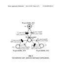 COMPARING REDUNDANCY MODELS FOR DETERMINATION OF AN AVAILABILITY     MANAGEMENT FRAMEWORK (AMF) CONFIGURATION AND RUNTIME ASSIGNMENT OF A HIGH     AVAILABILITY SYSTEM diagram and image