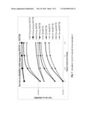 COMPARING REDUNDANCY MODELS FOR DETERMINATION OF AN AVAILABILITY     MANAGEMENT FRAMEWORK (AMF) CONFIGURATION AND RUNTIME ASSIGNMENT OF A HIGH     AVAILABILITY SYSTEM diagram and image