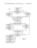 FAULT TOLERANT BATCH PROCESSING diagram and image