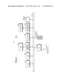 THREAD PROCESSING METHOD AND THREAD PROCESSING SYSTEM diagram and image