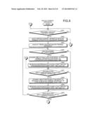 THREAD PROCESSING METHOD AND THREAD PROCESSING SYSTEM diagram and image