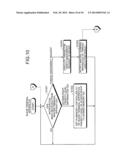 THREAD PROCESSING METHOD AND THREAD PROCESSING SYSTEM diagram and image