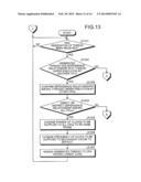 THREAD PROCESSING METHOD AND THREAD PROCESSING SYSTEM diagram and image