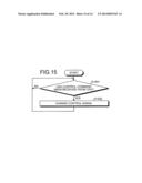 THREAD PROCESSING METHOD AND THREAD PROCESSING SYSTEM diagram and image