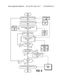 Region-Weighted Accounting of Multi-Threaded Processor Core According to     Dispatch State diagram and image