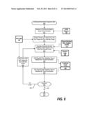 Region-Weighted Accounting of Multi-Threaded Processor Core According to     Dispatch State diagram and image