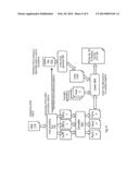 CONFIGURATION TECHNIQUE FOR AN ELECTRONIC CONTROL UNIT WITH     INTERCOMMUNICATING APPLICATIONS diagram and image