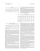 SPINDLE MOTOR AND DISK DRIVING DEVICE diagram and image