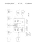 REMOTE CONTROL UNIT FOR ACTIVATING AND DEACTIVATING MEANS FOR PAYMENT AND     FOR DISPLAYING PAYMENT STATUS diagram and image