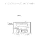 ANALYSIS METHOD AND SYSTEM FOR AUDIENCE RATING AND ADVERTISEMENT EFFECTS     BASED ON VIEWING BEHAVIOR RECOGNITION diagram and image