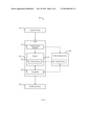 METHODS AND APPARATUS TO VERIFY CONSUMPTION OF PROGRAMMING CONTENT diagram and image