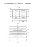 METHODS AND APPARATUS TO VERIFY CONSUMPTION OF PROGRAMMING CONTENT diagram and image