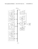 METHODS AND APPARATUS TO VERIFY CONSUMPTION OF PROGRAMMING CONTENT diagram and image