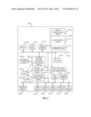 SYSTEMS AND METHODS FOR PROVIDING USER INTERFACES IN AN INTELLIGENT     TELEVISION diagram and image