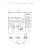 DATA SERVICE diagram and image