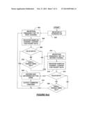 CHANNEL-SWITCHING REMOTE CONTROLLED BARRIER OPENING SYSTEM diagram and image