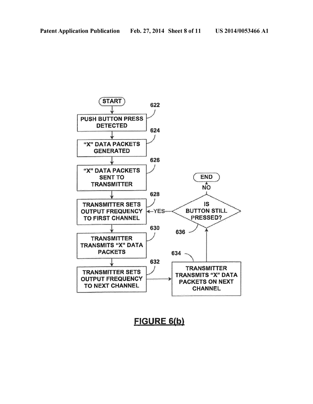 CHANNEL-SWITCHING REMOTE CONTROLLED BARRIER OPENING SYSTEM - diagram, schematic, and image 09