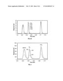 Pulsed discharge helium ionization detector with multiple combined     bias/collecting electrodes for gas chromatography and method of use diagram and image