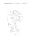 APPARATUS AND PROCESS FOR TESTING AN INDUSTRIAL GAS TURBINE ENGINE AND     COMPONENTS THEREOF diagram and image