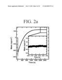 MICRO-BALANCE SENSOR INTEGRATED WITH ATOMIC LAYER DEPOSITION CHAMBER diagram and image