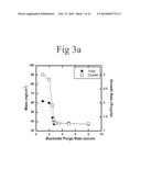 MICRO-BALANCE SENSOR INTEGRATED WITH ATOMIC LAYER DEPOSITION CHAMBER diagram and image