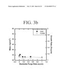 MICRO-BALANCE SENSOR INTEGRATED WITH ATOMIC LAYER DEPOSITION CHAMBER diagram and image