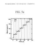 MICRO-BALANCE SENSOR INTEGRATED WITH ATOMIC LAYER DEPOSITION CHAMBER diagram and image