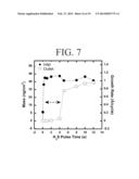 MICRO-BALANCE SENSOR INTEGRATED WITH ATOMIC LAYER DEPOSITION CHAMBER diagram and image