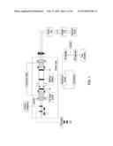 Plasma Polymerization for Encapsulating Particles diagram and image