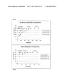 Plasma Polymerization for Encapsulating Particles diagram and image