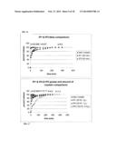 Plasma Polymerization for Encapsulating Particles diagram and image