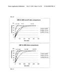 Plasma Polymerization for Encapsulating Particles diagram and image