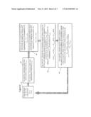 GAS DELIVERY METHOD AND APPARATUS diagram and image