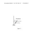 System for Delivering Ultrasonic Energy to a Liquid and Use for Cleaning     of Solid Parts diagram and image