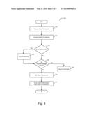 EXHAUST COMPONENT CLEANING AND REQUALIFICATION PROCESS diagram and image