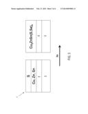 METHOD FOR PRODUCING THE PENTANARY COMPOUND SEMICONDUCTOR CZTSSE, AND     THIN-FILM SOLAR CELL diagram and image